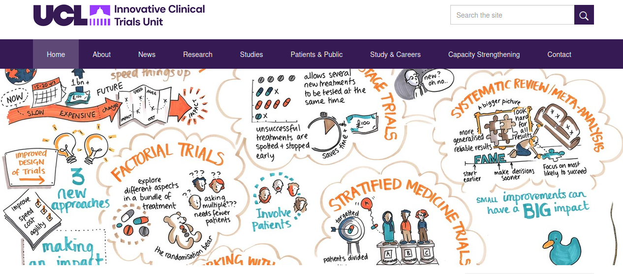 A screenshot of the Innovative Clinical Trials Unit website